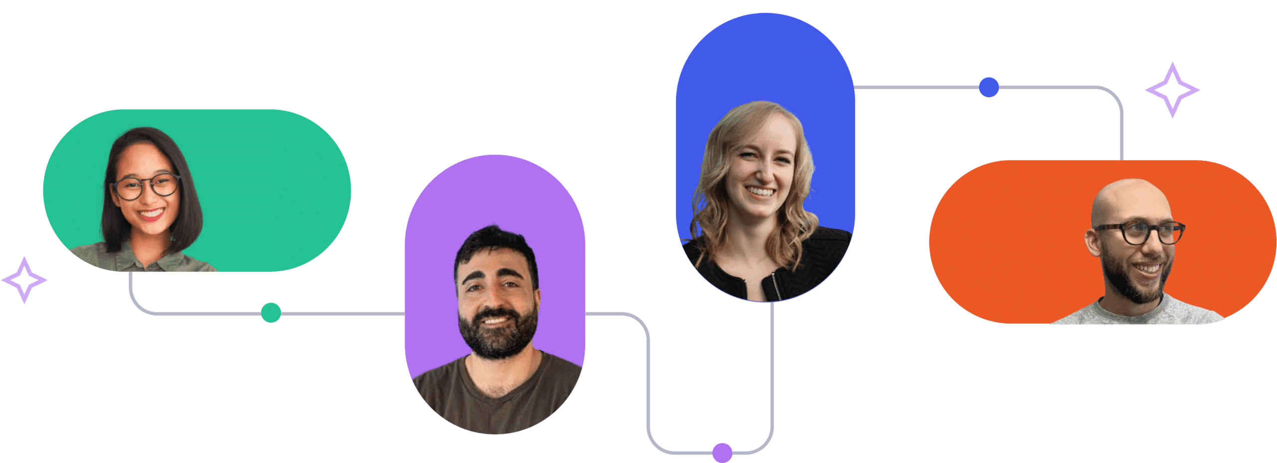 About Juno Journey